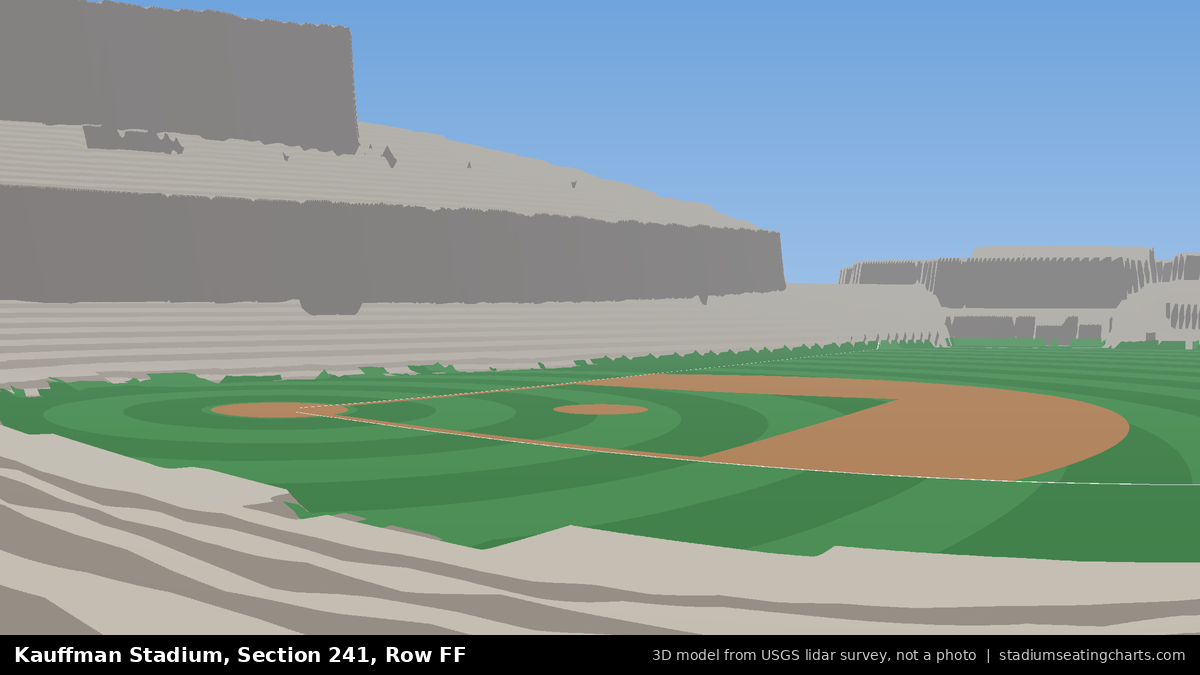 View from Kauffman Stadium Section 241, Row FF, looking toward the pitcher's mound