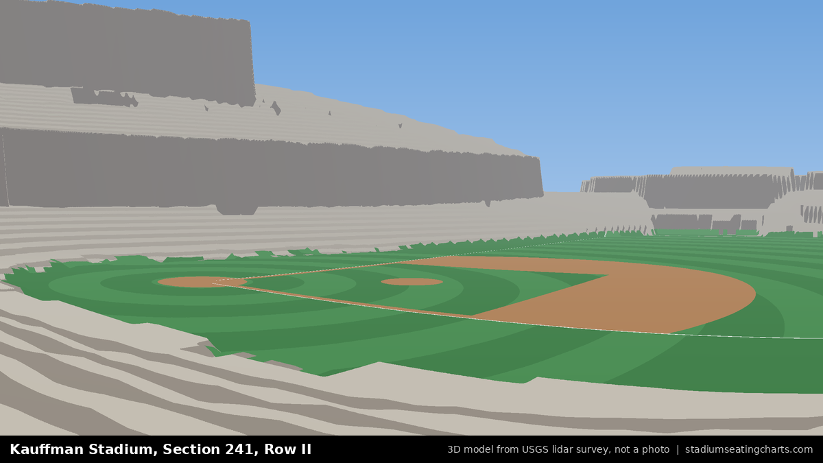 View from Kauffman Stadium Section 241, Row II, looking toward the pitcher's mound