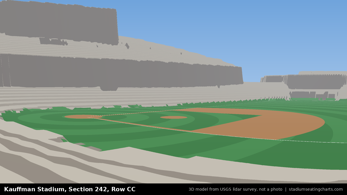 View from Kauffman Stadium Section 242, Row CC, looking toward the pitcher's mound