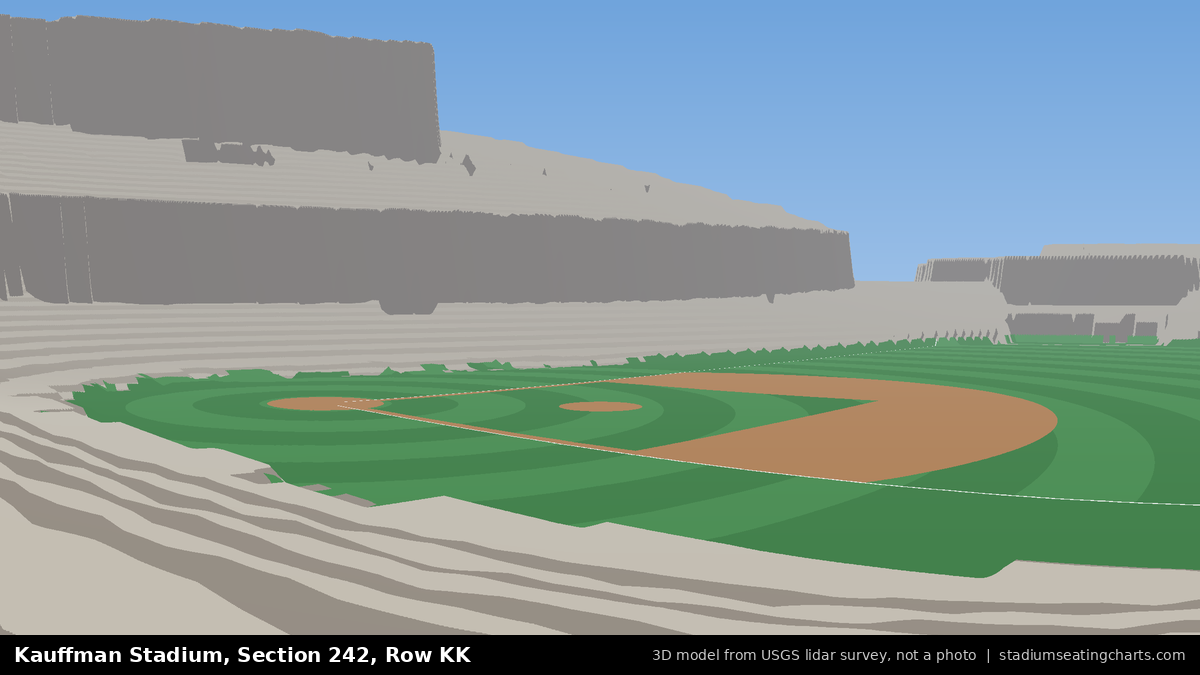 View from Kauffman Stadium Section 242, Row KK, looking toward the pitcher's mound