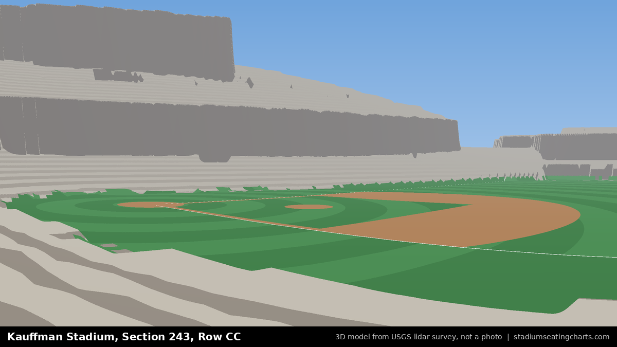 View from Kauffman Stadium Section 243, Row CC, looking toward the pitcher's mound