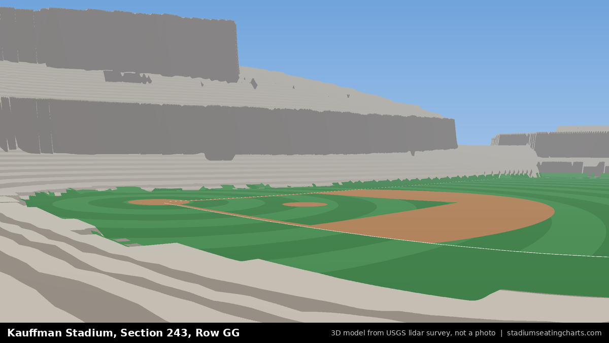 View from Kauffman Stadium Section 243, Row GG, looking toward the pitcher's mound