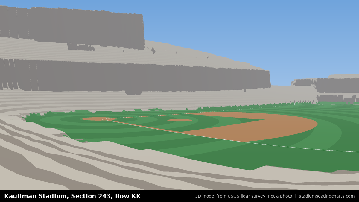 View from Kauffman Stadium Section 243, Row KK, looking toward the pitcher's mound