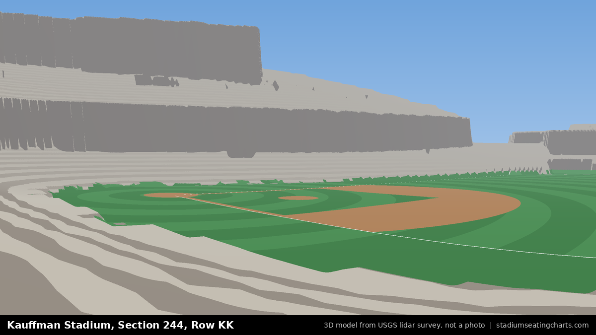 View from Kauffman Stadium Section 244, Row KK, looking toward the pitcher's mound
