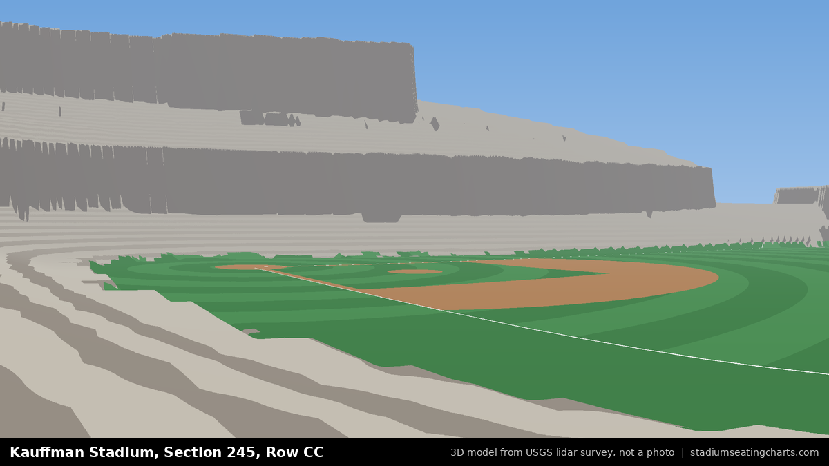 View from Kauffman Stadium Section 245, Row CC, looking toward the pitcher's mound