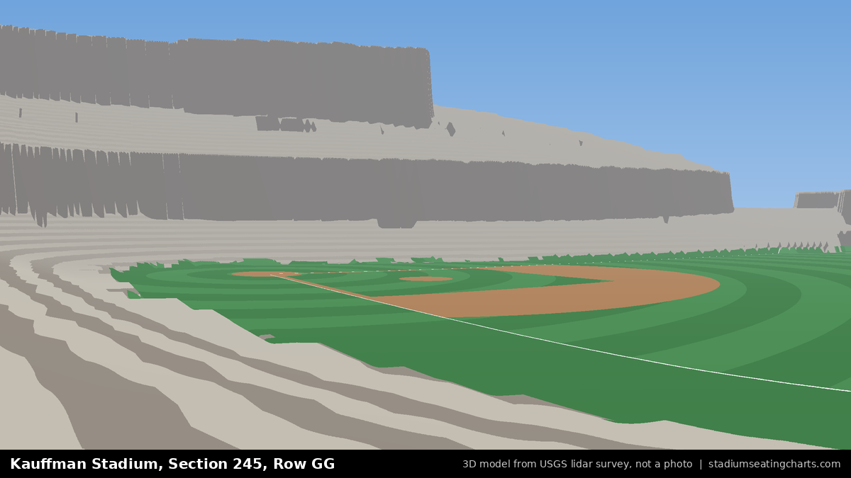 View from Kauffman Stadium Section 245, Row GG, looking toward the pitcher's mound