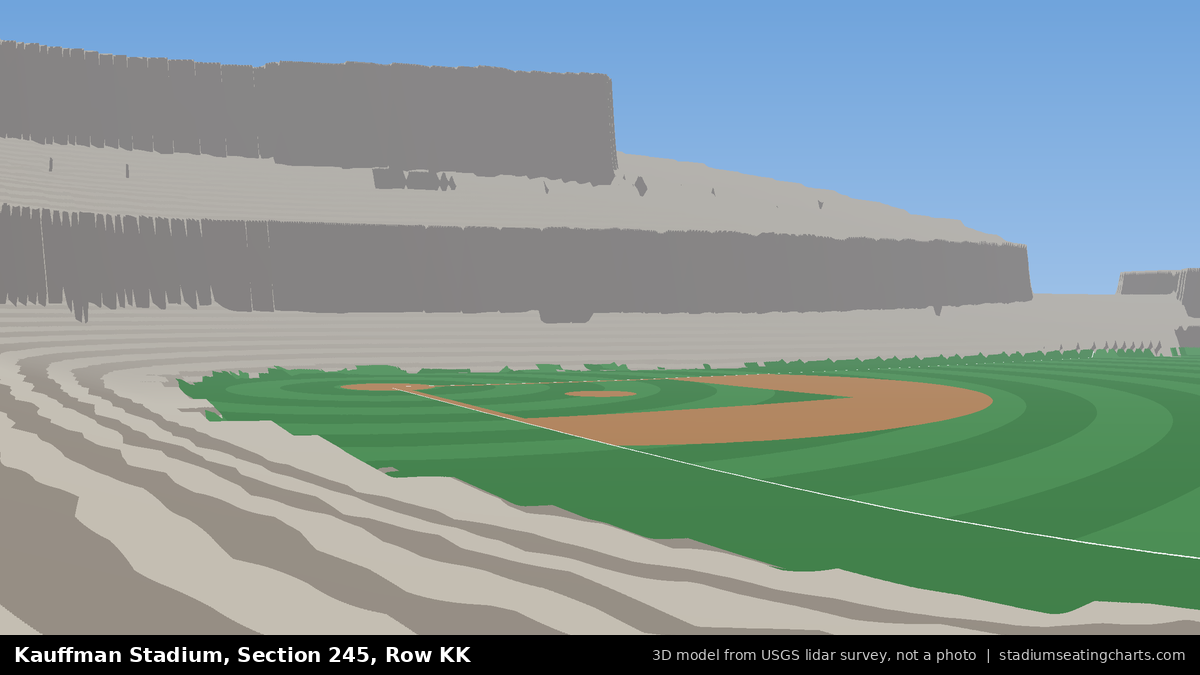 View from Kauffman Stadium Section 245, Row KK, looking toward the pitcher's mound