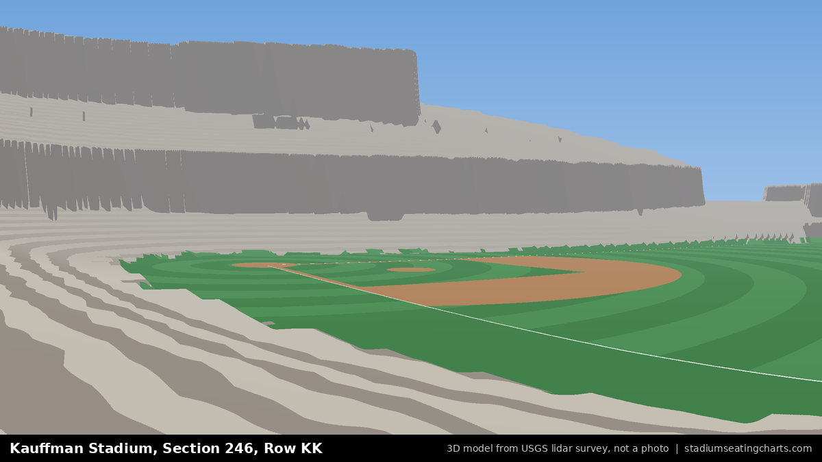 View from Kauffman Stadium Section 246, Row KK, looking toward the pitcher's mound