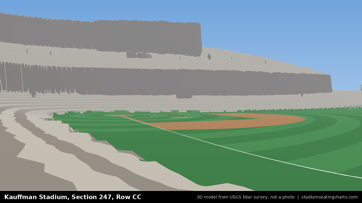 View from Kauffman Stadium Section 247, Row CC, looking toward the pitcher's mound