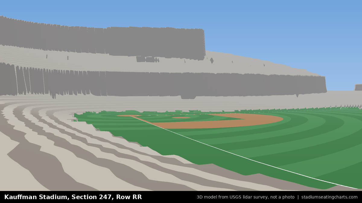 View from Kauffman Stadium Section 247, Row RR, looking toward the pitcher's mound