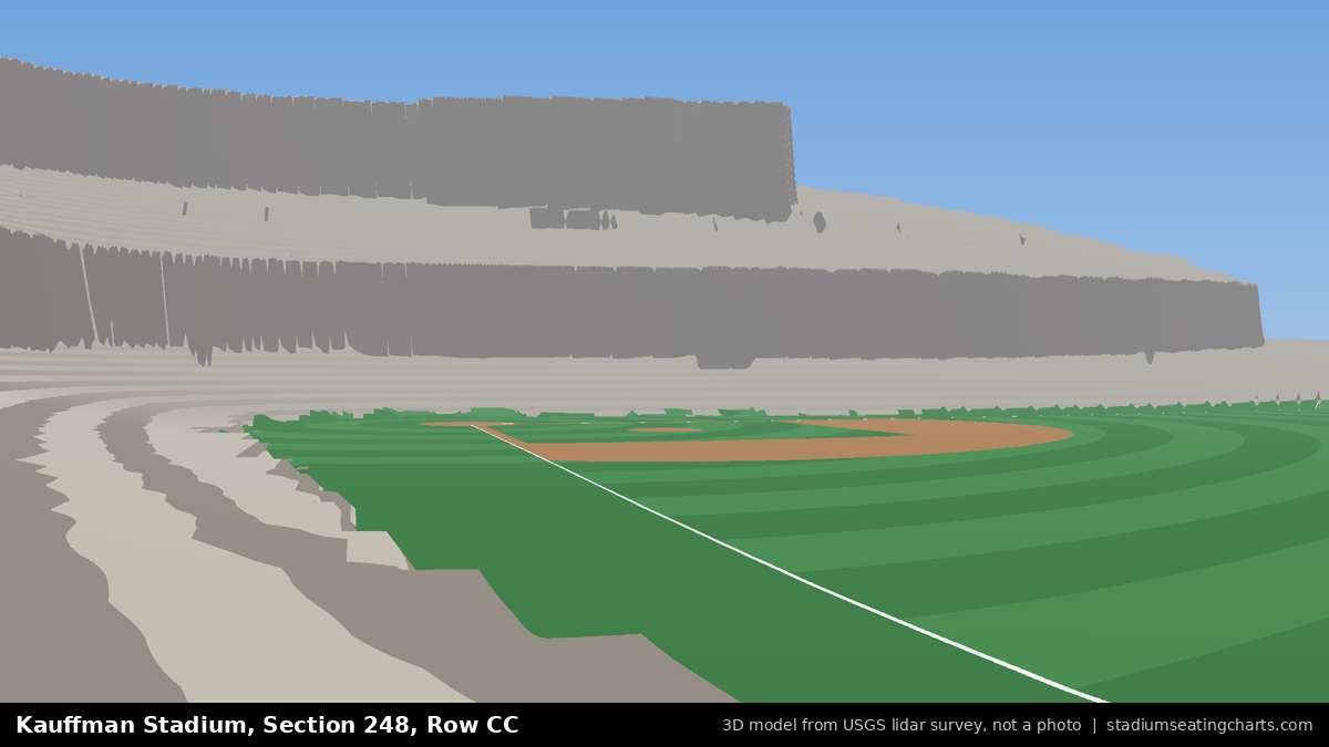 View from Kauffman Stadium Section 248, Row CC, looking toward the pitcher's mound