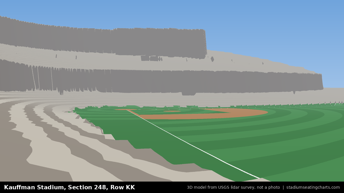 View from Kauffman Stadium Section 248, Row KK, looking toward the pitcher's mound