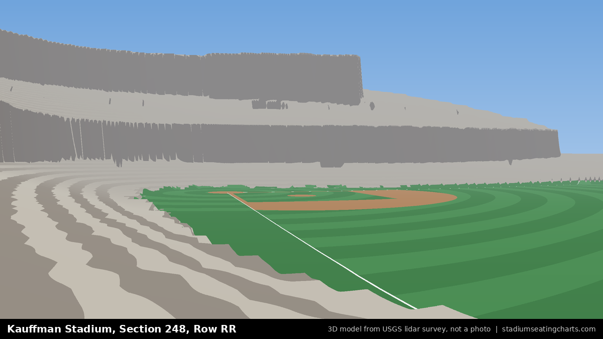 View from Kauffman Stadium Section 248, Row RR, looking toward the pitcher's mound