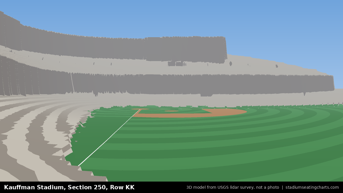 View from Kauffman Stadium Section 250, Row KK, looking toward the pitcher's mound