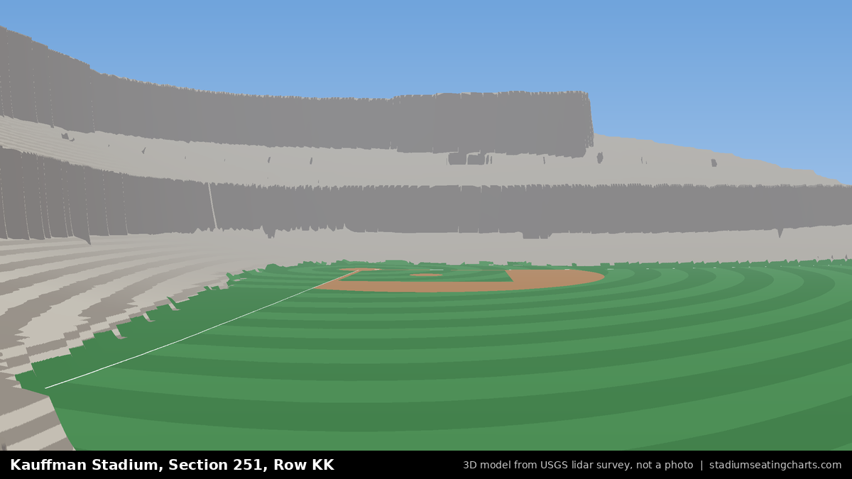 View from Kauffman Stadium Section 251, Row KK, looking toward the pitcher's mound