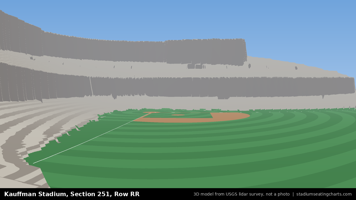 View from Kauffman Stadium Section 251, Row RR, looking toward the pitcher's mound