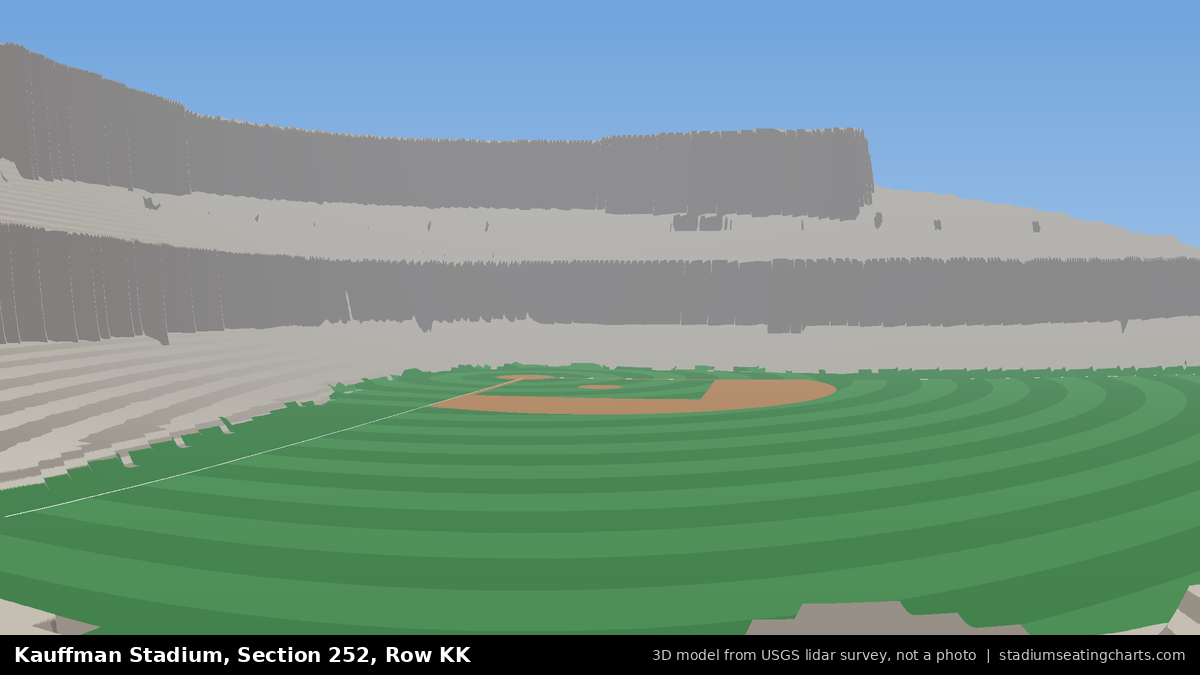 View from Kauffman Stadium Section 252, Row KK, looking toward the pitcher's mound
