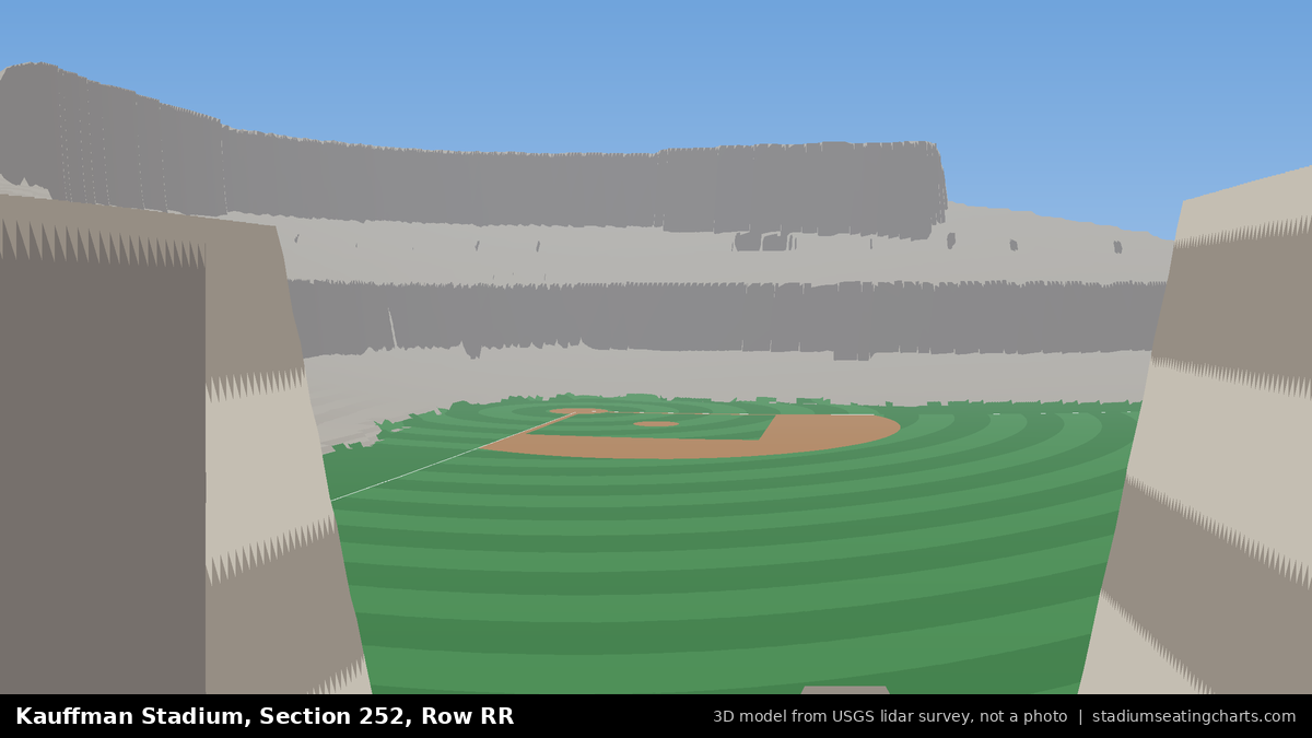View from Kauffman Stadium Section 252, Row RR, looking toward the pitcher's mound