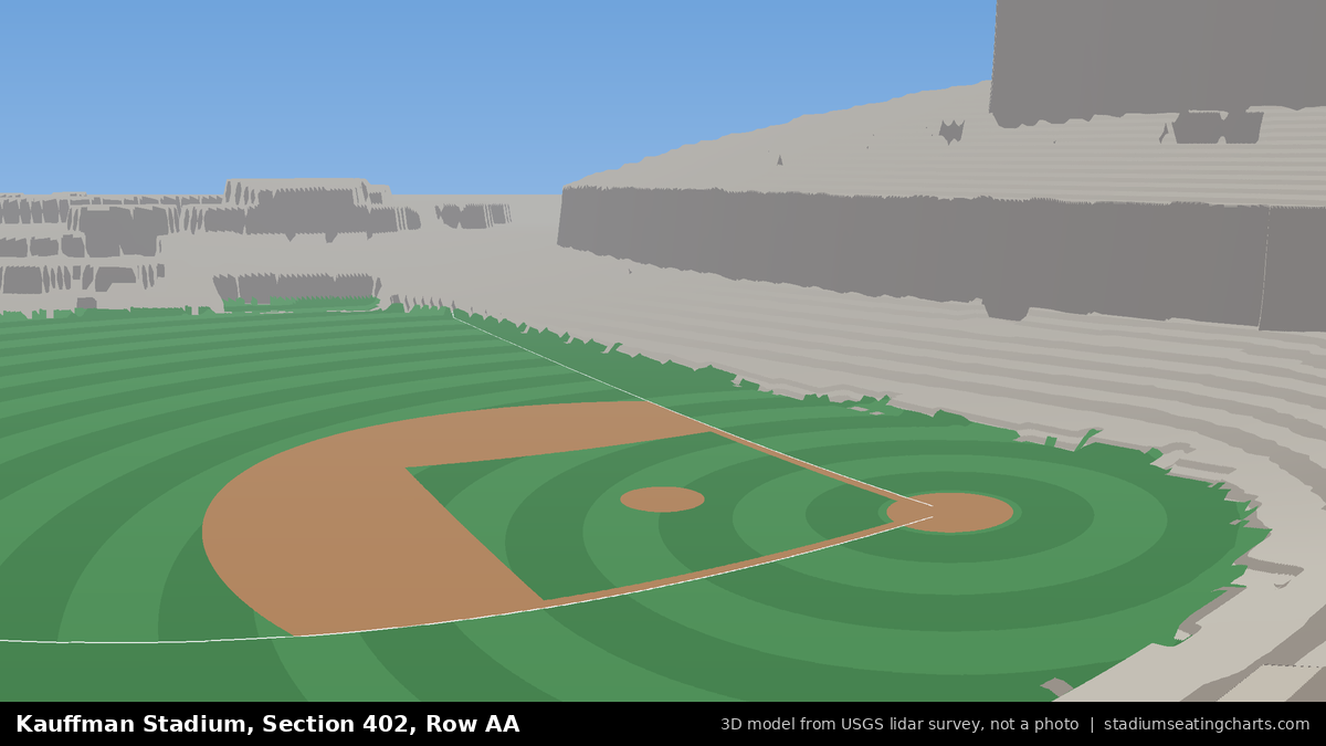 View from Kauffman Stadium Section 402, Row AA, looking toward the pitcher's mound
