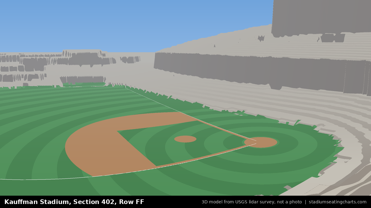 View from Kauffman Stadium Section 402, Row FF, looking toward the pitcher's mound