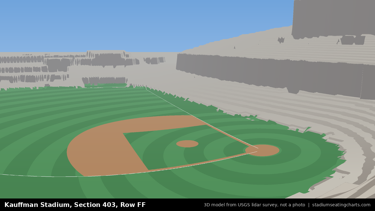 View from Kauffman Stadium Section 403, Row FF, looking toward the pitcher's mound