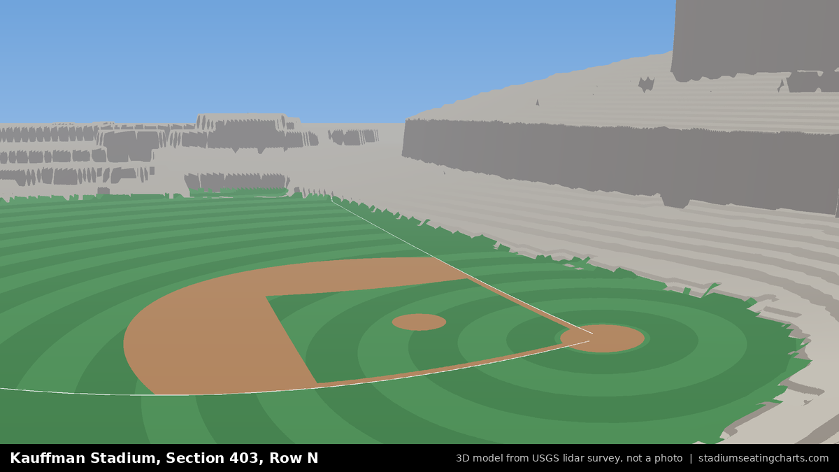 View from Kauffman Stadium Section 403, Row N, looking toward the pitcher's mound