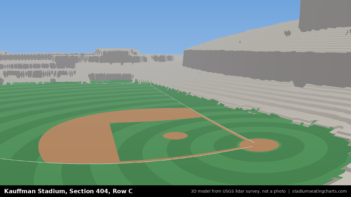 View from Kauffman Stadium Section 404, Row C, looking toward the pitcher's mound