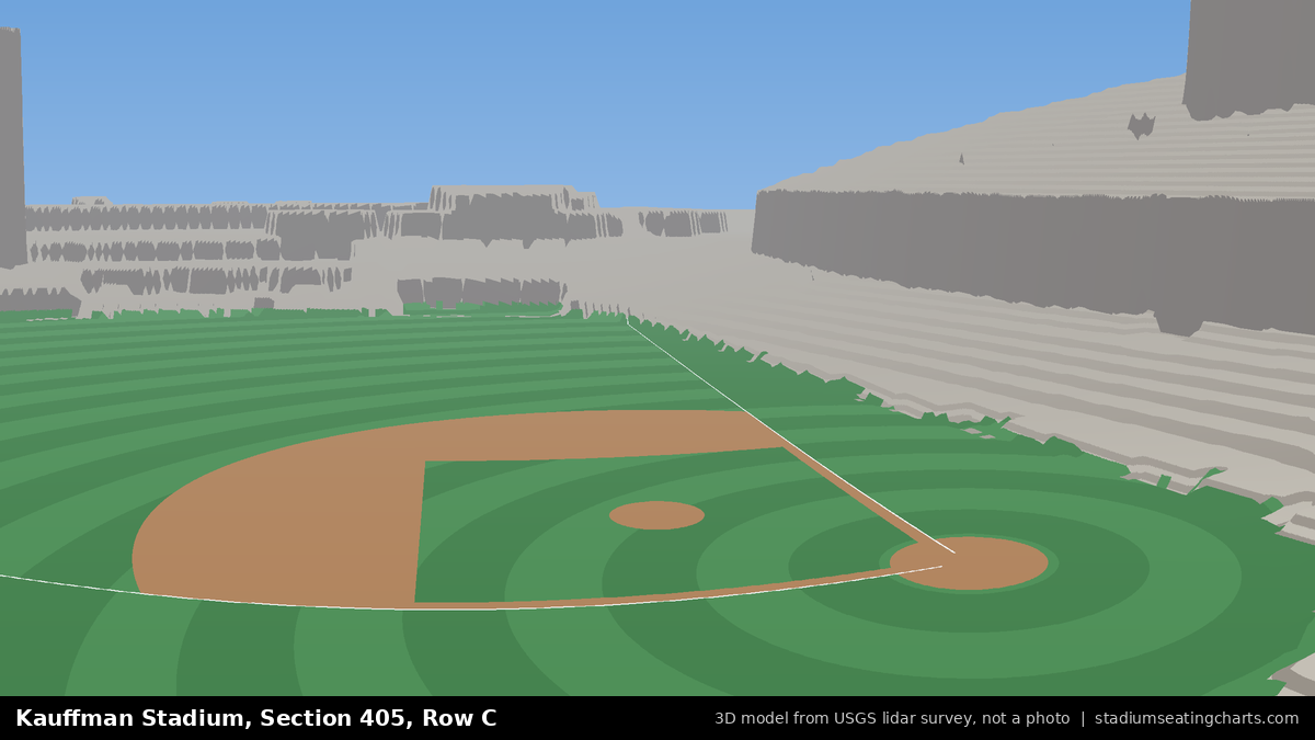 View from Kauffman Stadium Section 405, Row C, looking toward the pitcher's mound