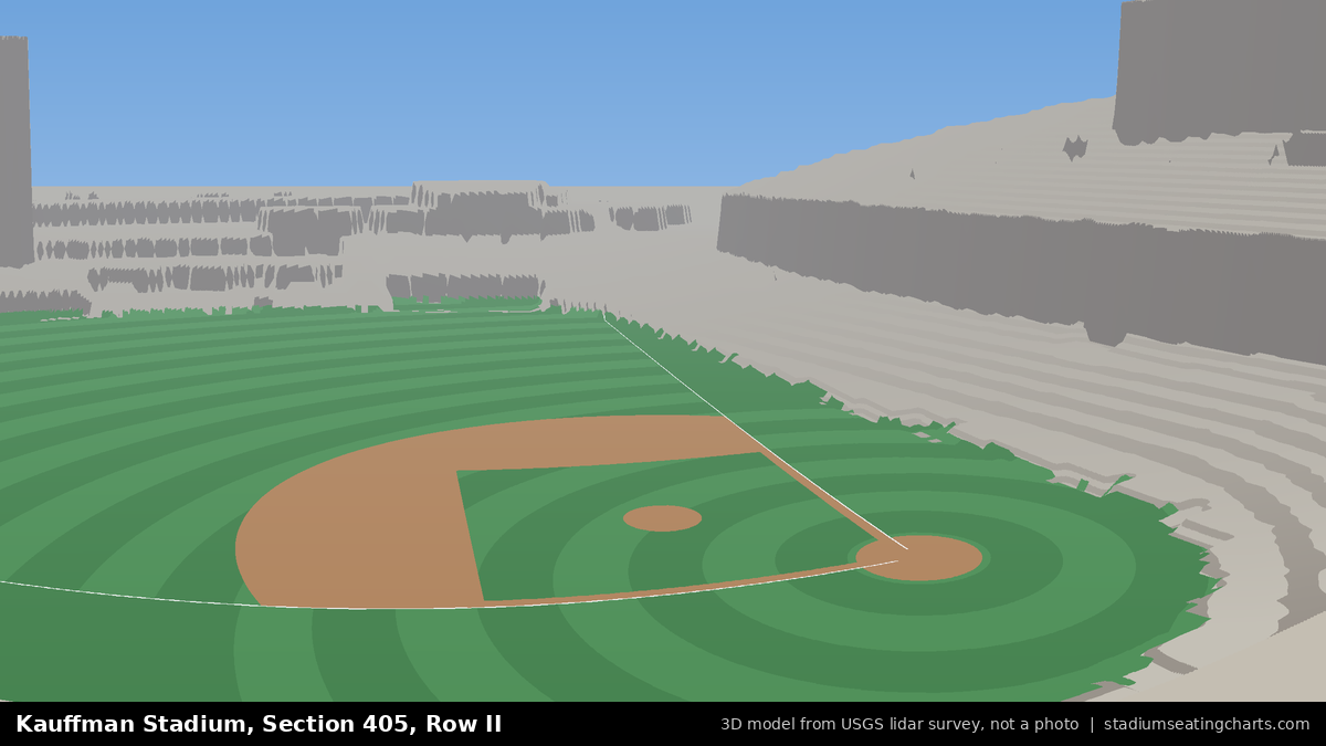 View from Kauffman Stadium Section 405, Row II, looking toward the pitcher's mound