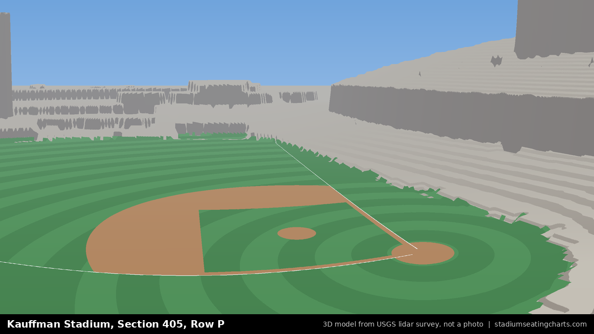View from Kauffman Stadium Section 405, Row P, looking toward the pitcher's mound