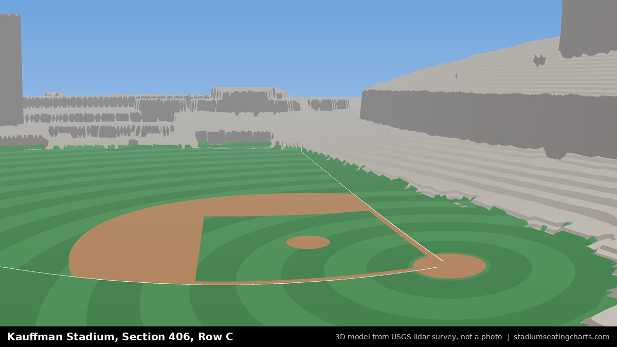 View from Kauffman Stadium Section 406, Row C, looking toward the pitcher's mound