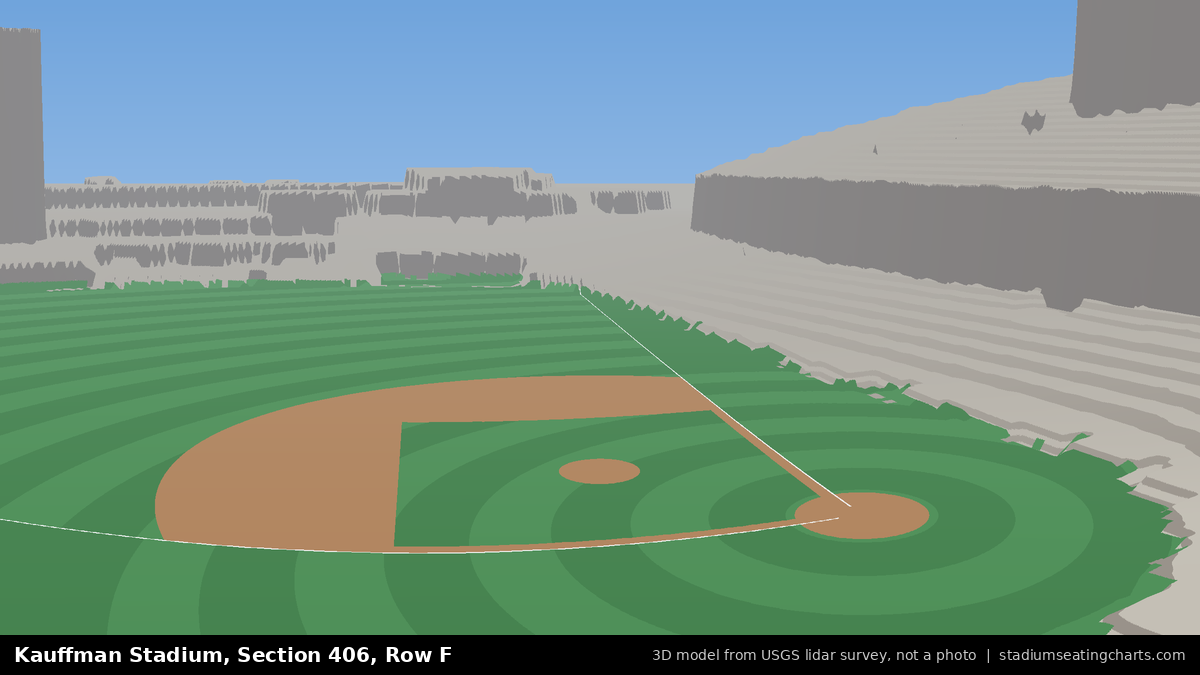 View from Kauffman Stadium Section 406, Row F, looking toward the pitcher's mound
