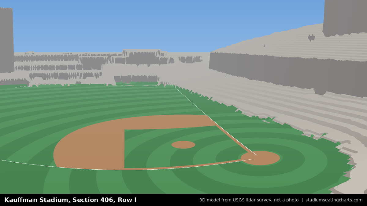 View from Kauffman Stadium Section 406, Row I, looking toward the pitcher's mound
