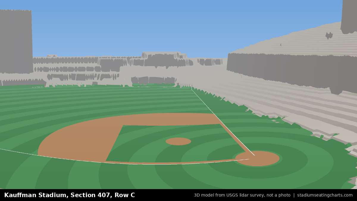 View from Kauffman Stadium Section 407, Row C, looking toward the pitcher's mound