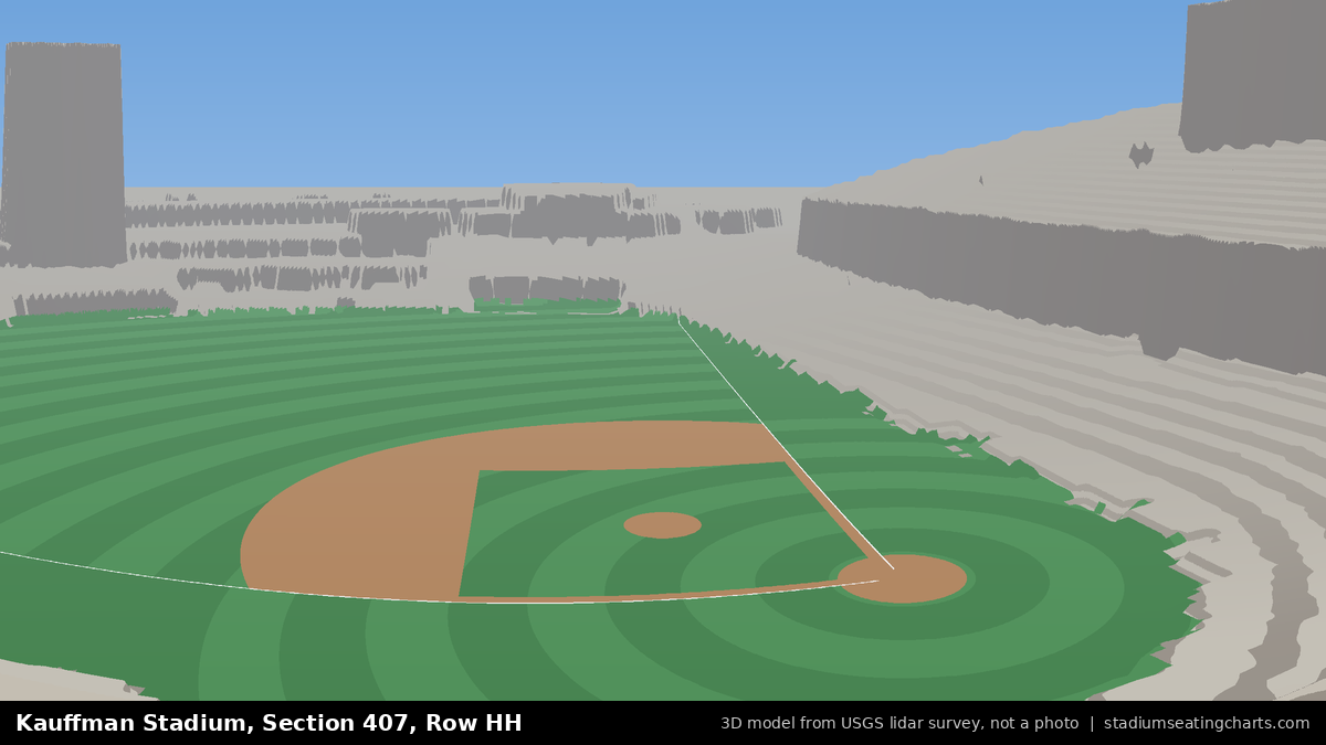 View from Kauffman Stadium Section 407, Row HH, looking toward the pitcher's mound
