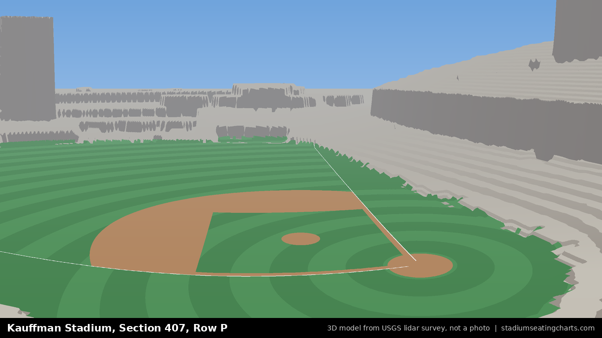 View from Kauffman Stadium Section 407, Row P, looking toward the pitcher's mound