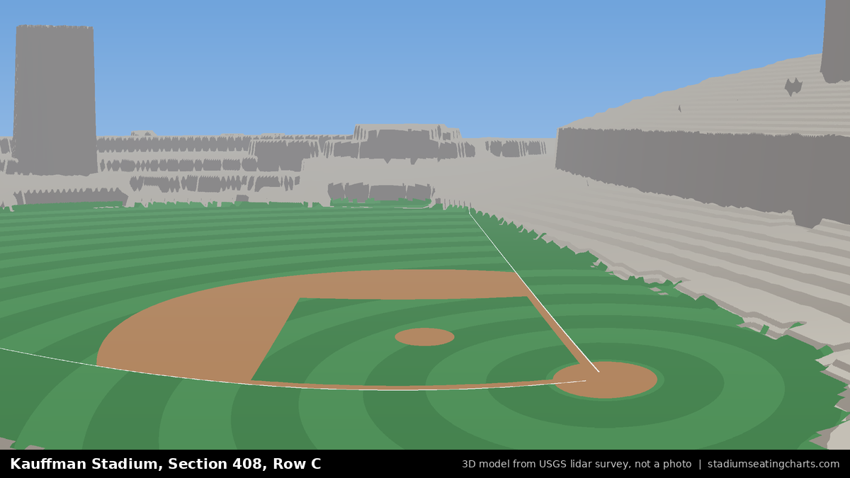 View from Kauffman Stadium Section 408, Row C, looking toward the pitcher's mound