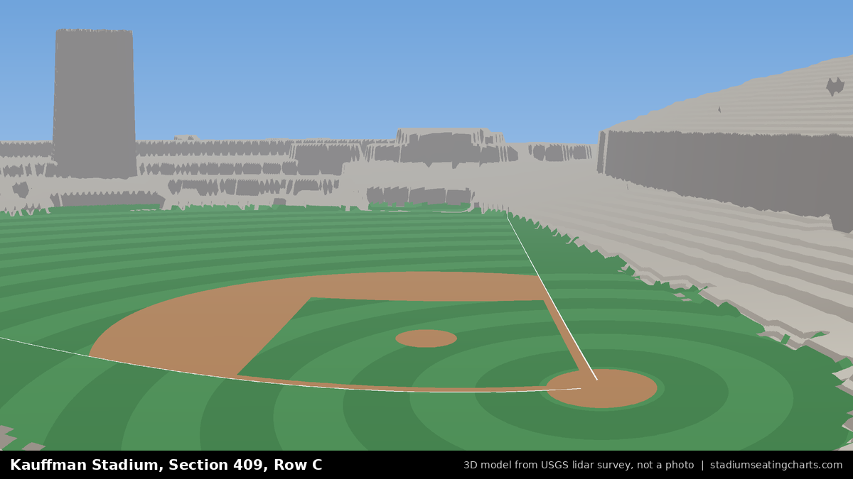 View from Kauffman Stadium Section 409, Row C, looking toward the pitcher's mound