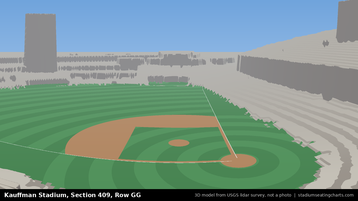 View from Kauffman Stadium Section 409, Row GG, looking toward the pitcher's mound