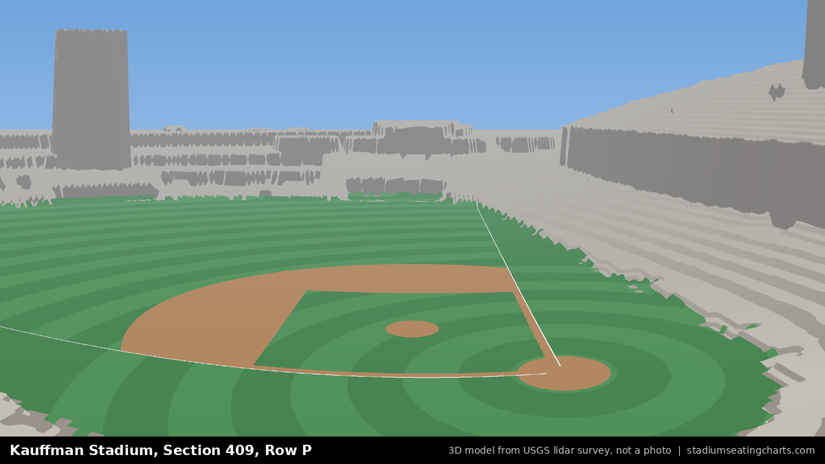 View from Kauffman Stadium Section 409, Row P, looking toward the pitcher's mound