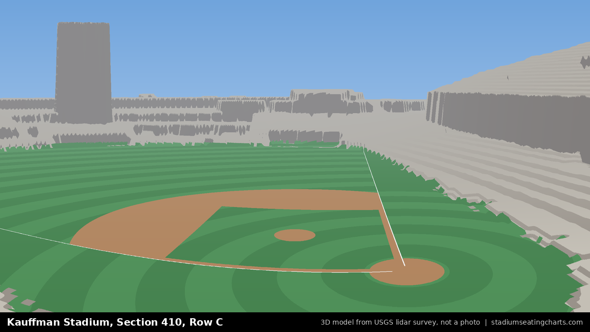 View from Kauffman Stadium Section 410, Row C, looking toward the pitcher's mound