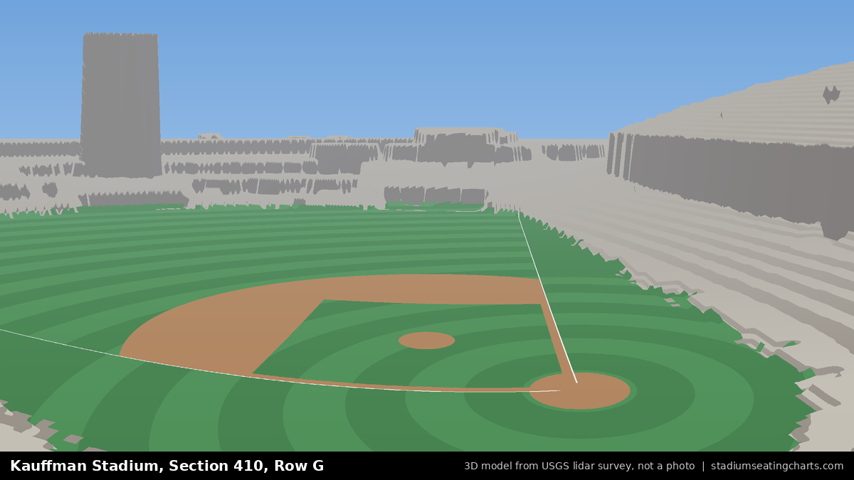 View from Kauffman Stadium Section 410, Row G, looking toward the pitcher's mound
