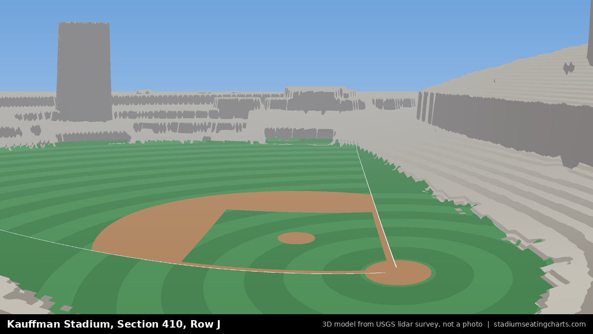 View from Kauffman Stadium Section 410, Row J, looking toward the pitcher's mound