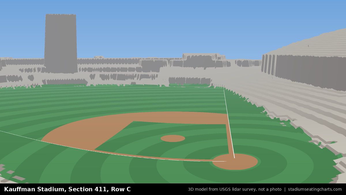 View from Kauffman Stadium Section 411, Row C, looking toward the pitcher's mound