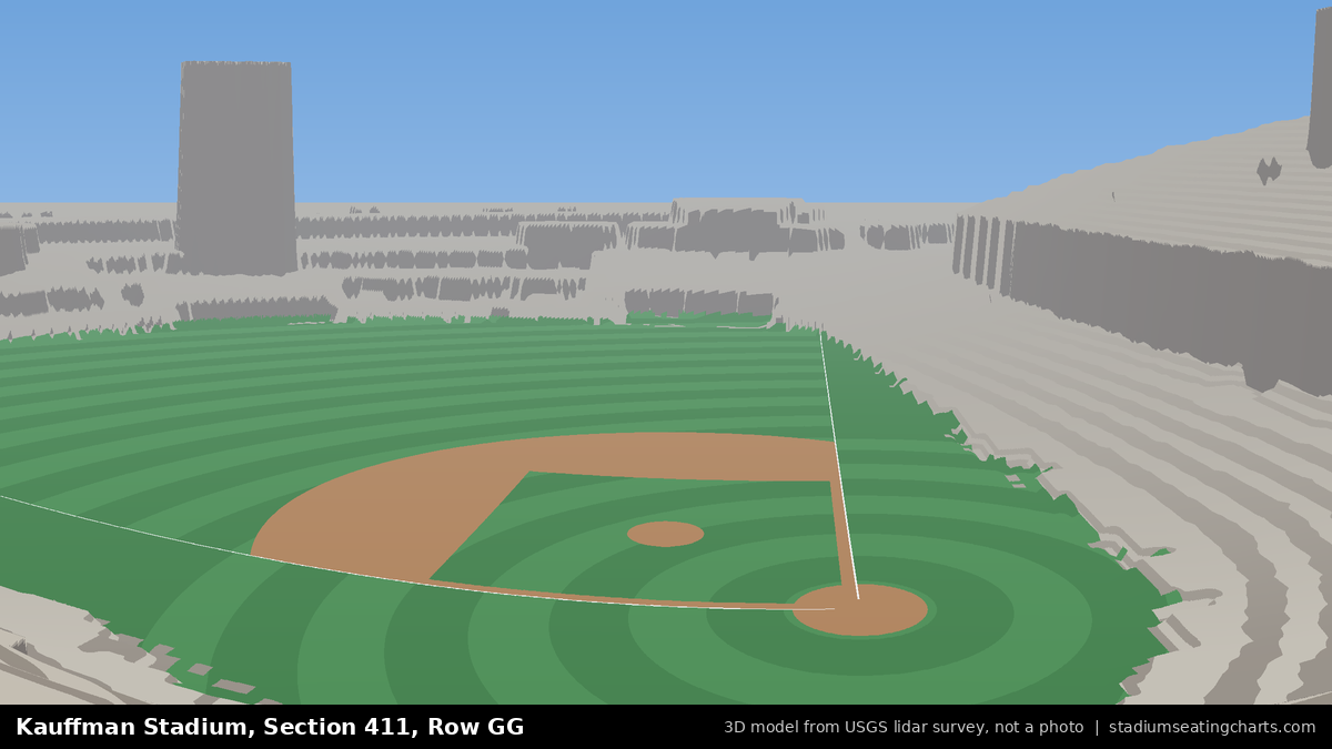 View from Kauffman Stadium Section 411, Row GG, looking toward the pitcher's mound