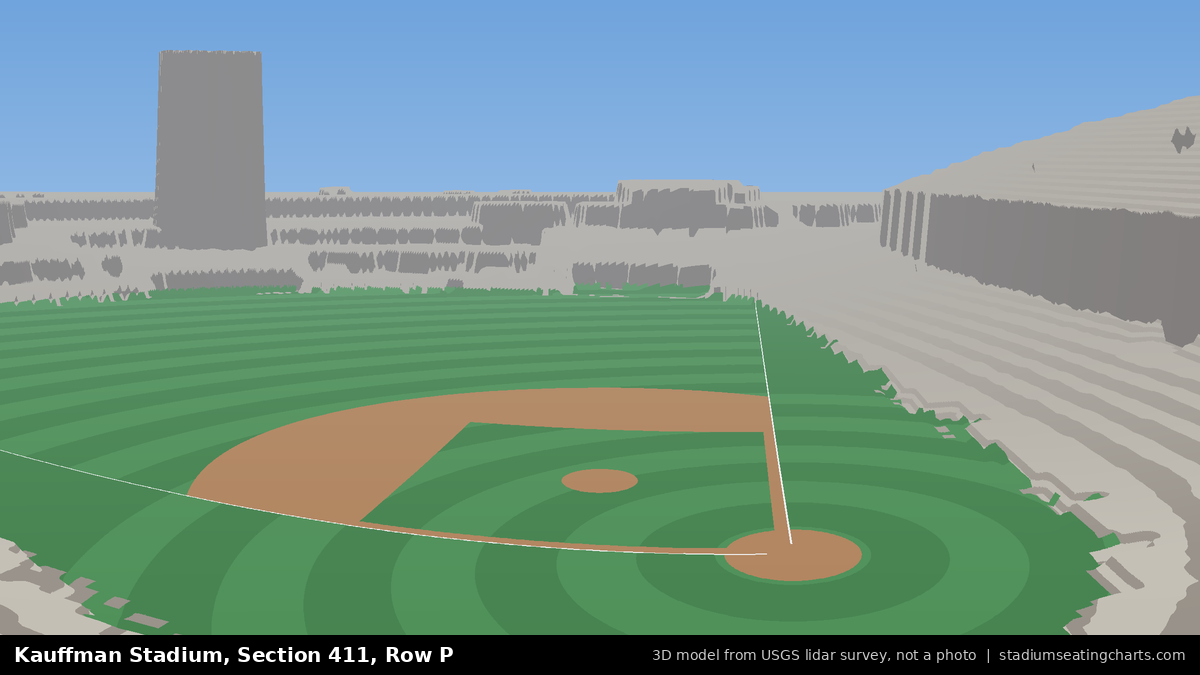 View from Kauffman Stadium Section 411, Row P, looking toward the pitcher's mound