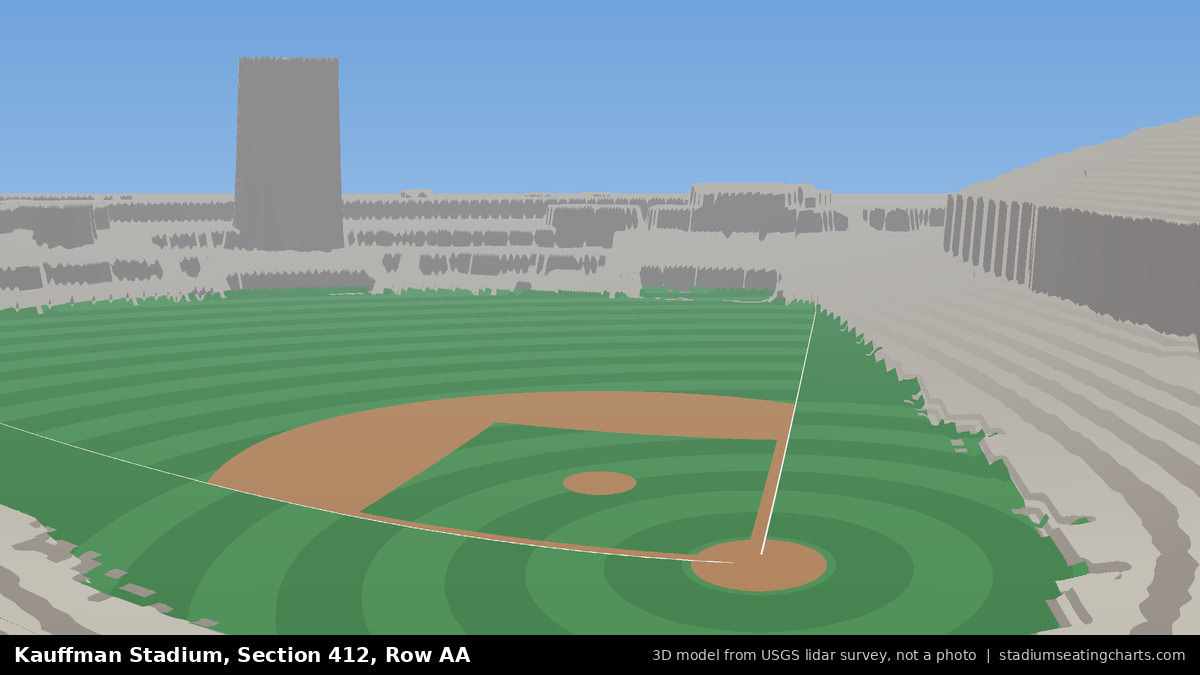 View from Kauffman Stadium Section 412, Row AA, looking toward the pitcher's mound