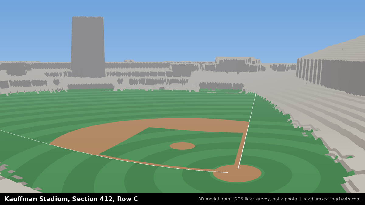 View from Kauffman Stadium Section 412, Row C, looking toward the pitcher's mound