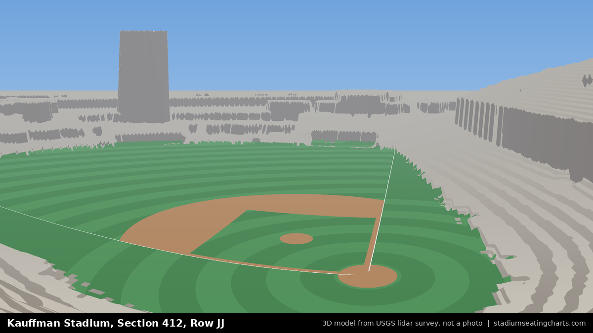 View from Kauffman Stadium Section 412, Row JJ, looking toward the pitcher's mound