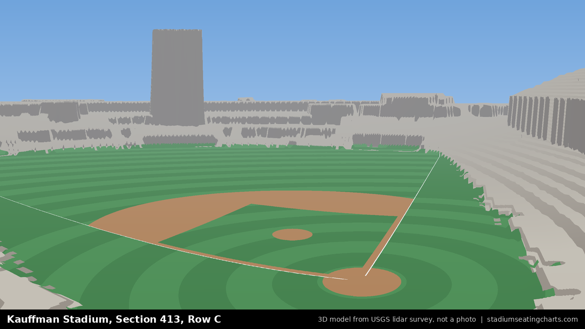 View from Kauffman Stadium Section 413, Row C, looking toward the pitcher's mound